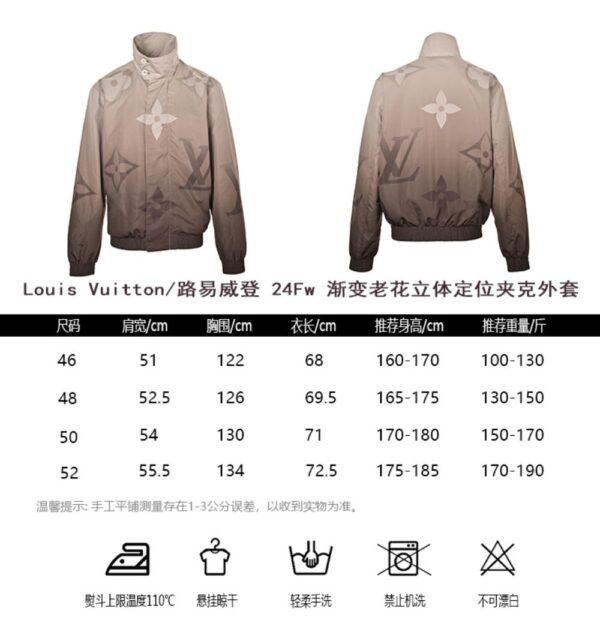 Louis Vuitton 24Fw Gradient Presbyopia Stereoscopic Jacket