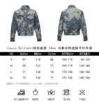 Louis Vuitton Mosaic checkerboard denim jacket