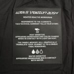 Louis Vuitton Warm down jacket with printed monogram
